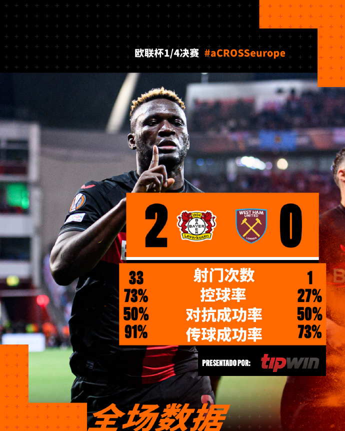 切尔西逼平西汉姆联，保持不败追赶