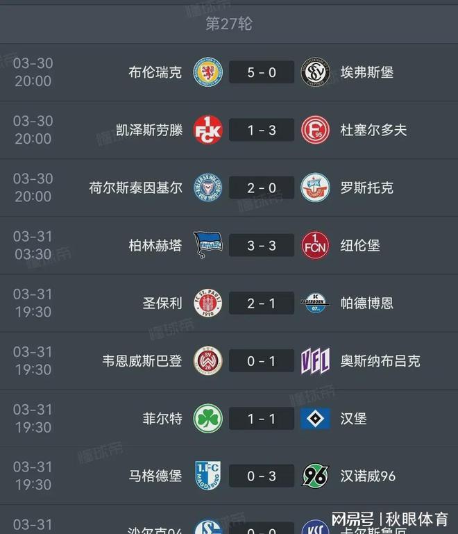 汉堡客场告捷,积分榜有所上升 汉堡客场告捷,积分榜有所上升