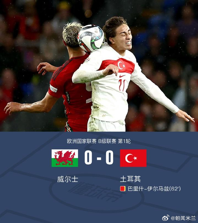 匈牙利客场逆转波黑,夺得关键胜利 匈牙利客场逆转波黑,夺得关键胜利