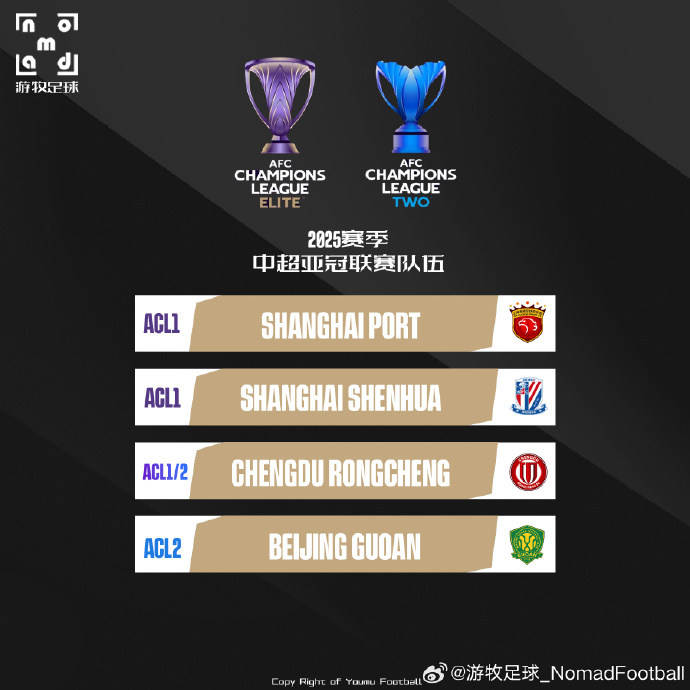 上港俱乐部公布赛季目标,力争亚冠资格 上港俱乐部公布赛季目标,力争亚冠资格