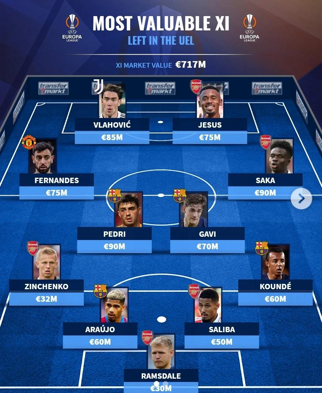 阿森纳客场惨败,欧联希望岌岌可待 阿森纳客场惨败,欧联希望岌岌可待