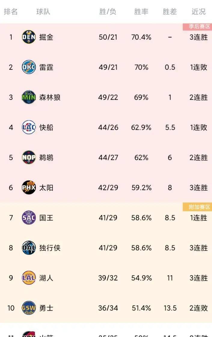 利兹联遭遇连败--升级前景岌岌可危 利兹联遭遇连败--升级前景岌岌可危