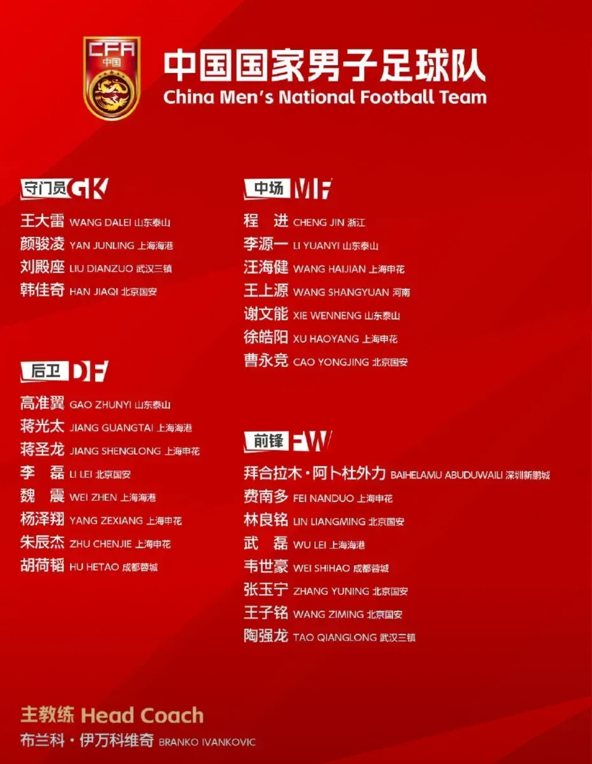 球队派出新阵容,获得惊险胜利 球队派出新阵容,获得惊险胜利