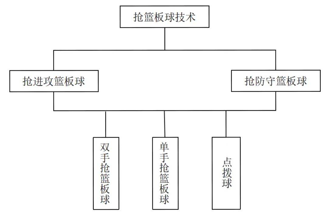 球队主力受伤,教练寻找新的战术方案 球队主力受伤,教练寻找新的战术方案