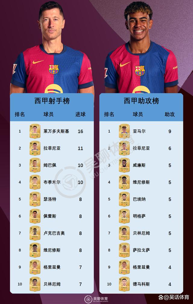 强手争霸！欧洲国家杯赛峰回路转