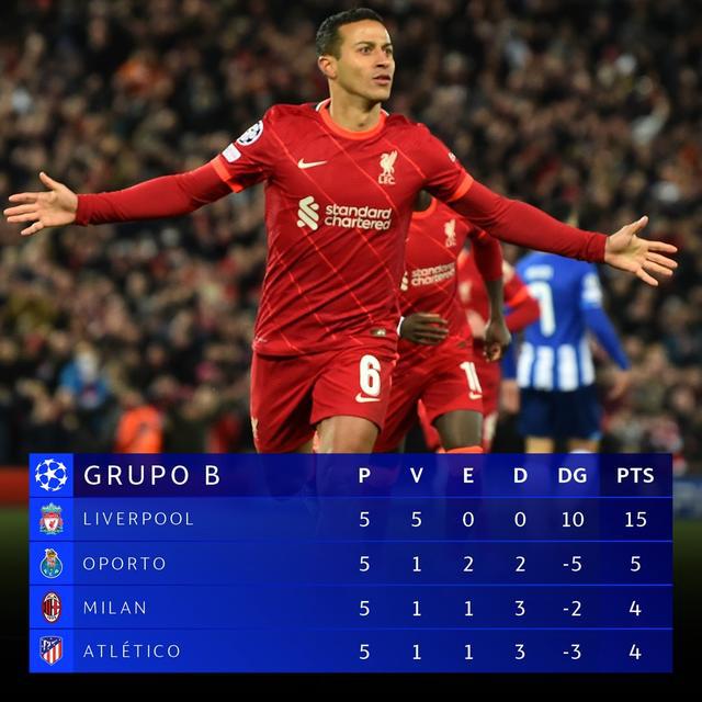 马德里竞技打破僵局,晋级形势有所改善 马德里竞技打破僵局,晋级形势有所改善