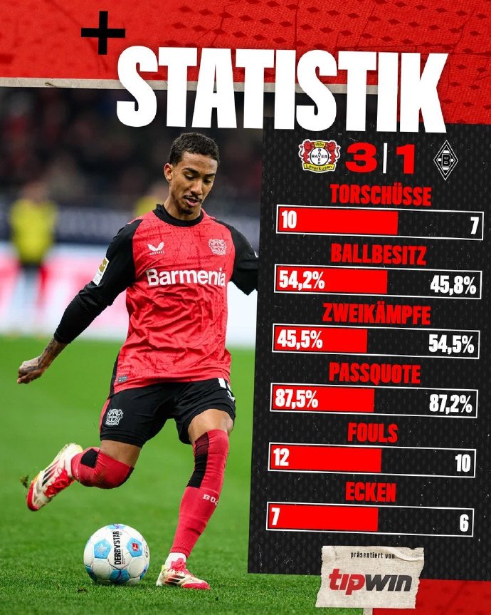 门兴格拉德巴赫引援出击,想要反弹 门兴格拉德巴赫引援出击,想要反弹