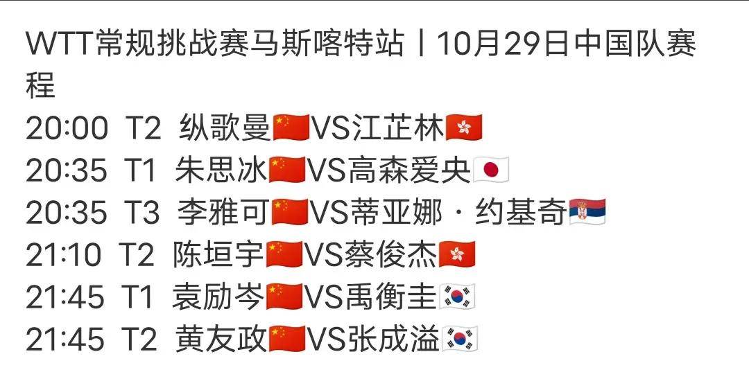 阿曼球队准备挑战亚洲顶尖球队 阿曼球队准备挑战亚洲顶尖球队