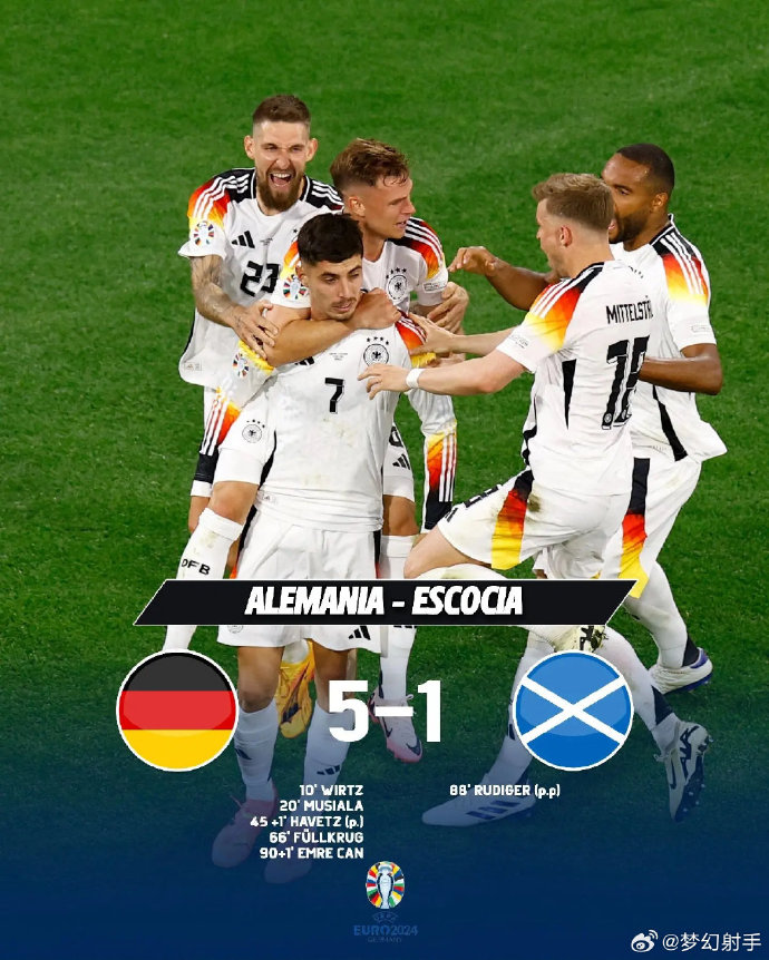 瑞典战胜摩尔多瓦,双双晋级欧洲杯 瑞典战胜摩尔多瓦,双双晋级欧洲杯