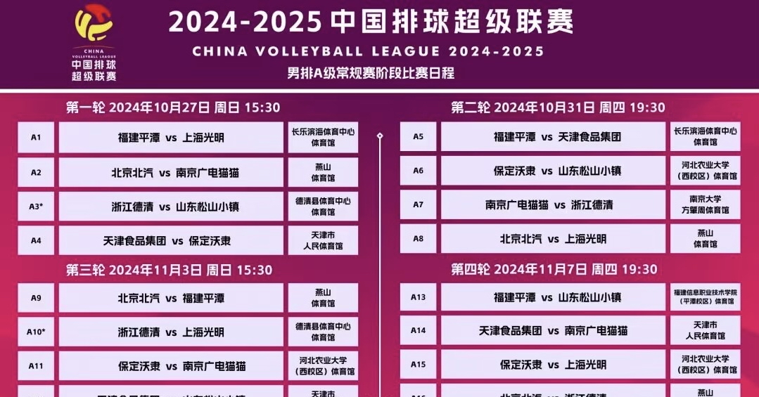 超级联赛球队的赛季形势解读 超级联赛球队的赛季形势解读