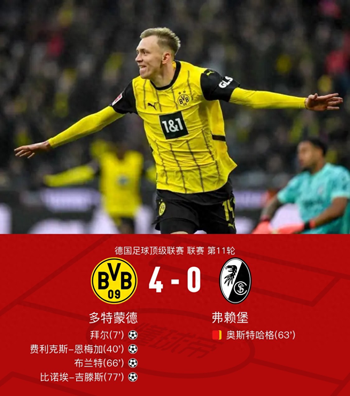 德国球队实力强劲,奏响进球交响曲 德国球队实力强劲,奏响进球交响曲