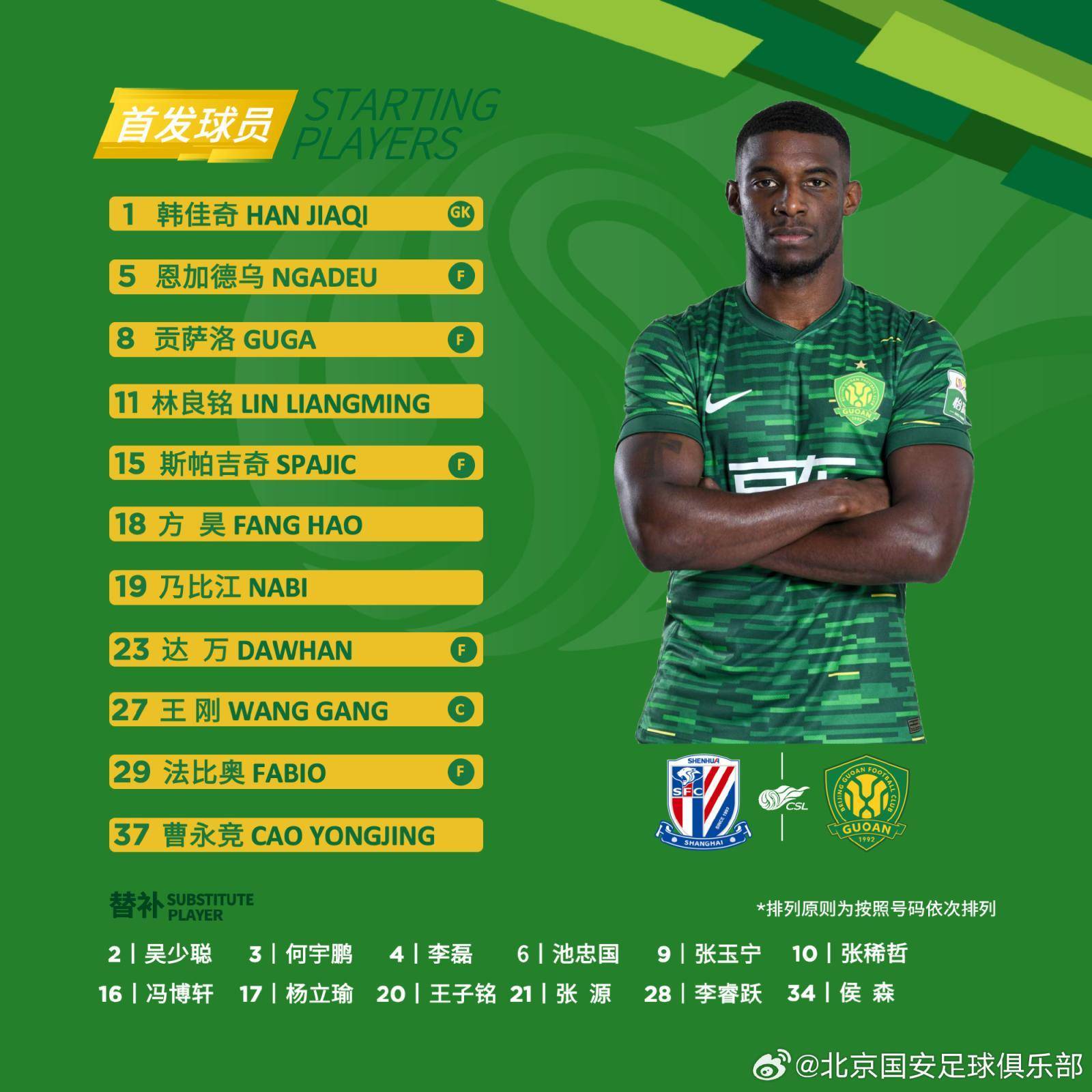 国安客场爆冷输球,跌出前四 国安客场爆冷输球,跌出前四