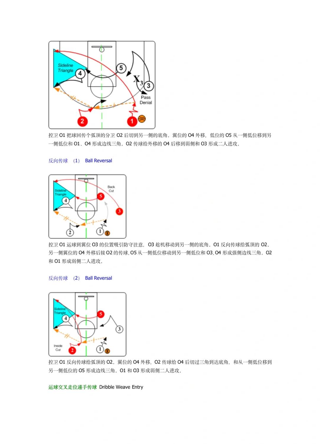 比赛前夕,球队教练会有何种战术布置? 比赛前夕,球队教练会有何种战术布置?