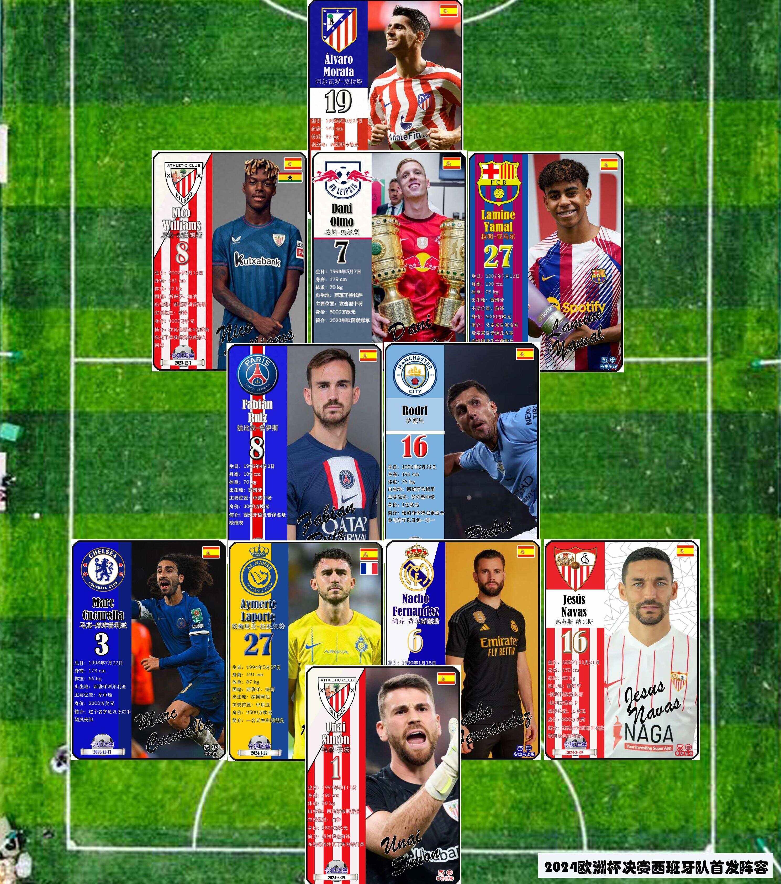 欧洲联赛精彩纷呈:球员实力逐渐显现 欧洲联赛精彩纷呈:球员实力逐渐显现