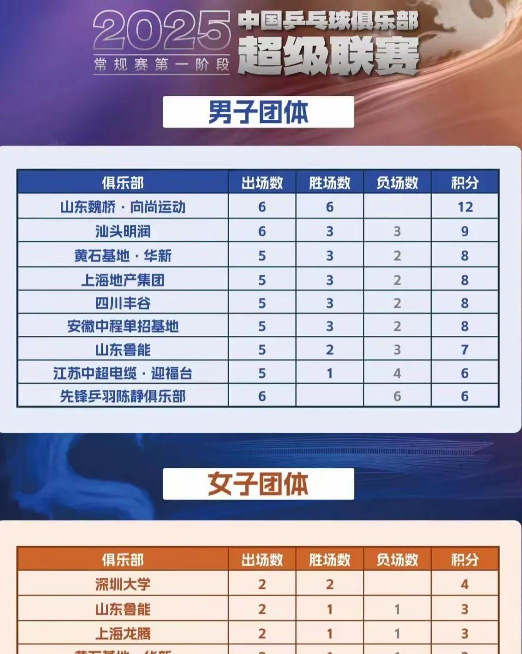 精彩对决,选手激烈角逐最终分出胜负 精彩对决,选手激烈角逐最终分出胜负