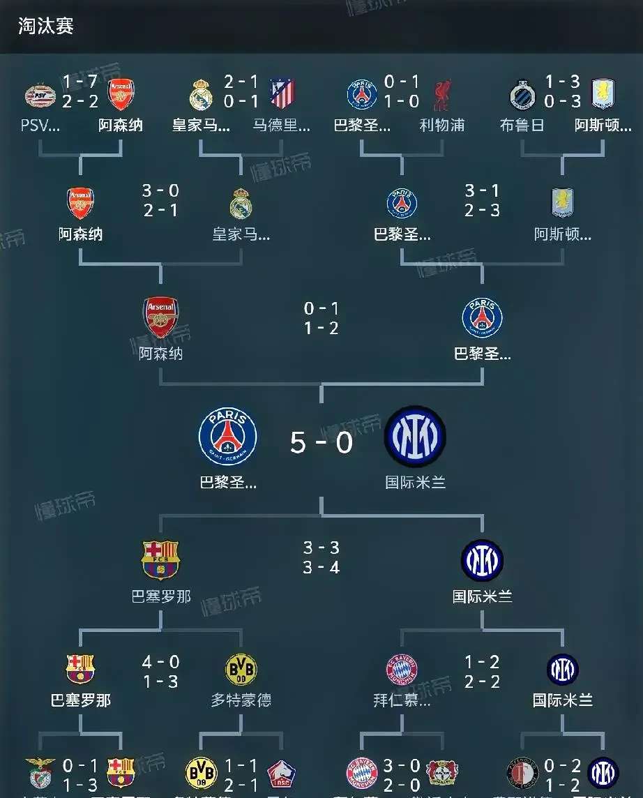 法国篮球联赛季后赛进行中,巴黎圣日耳曼队晋级 法国篮球联赛季后赛进行中,巴黎圣日耳曼队晋级