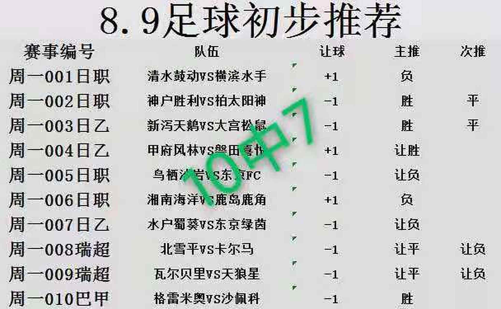 摩纳哥战绩不佳,联赛排名下滑 摩纳哥战绩不佳,联赛排名下滑