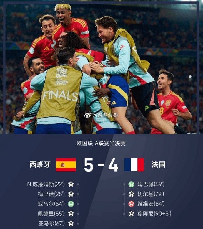 欧洲足球盛事掀起风潮,各国实力对决激动人心 欧洲足球盛事掀起风潮,各国实力对决激动人心