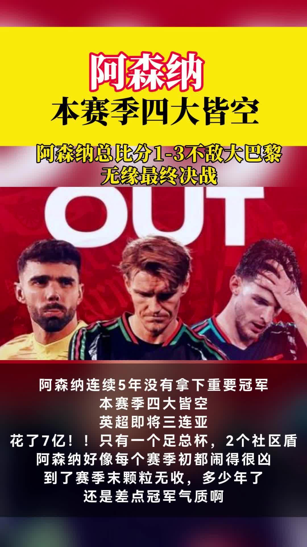 阿森纳惨遭全败,球队状态急需反弹 阿森纳惨遭全败,球队状态急需反弹