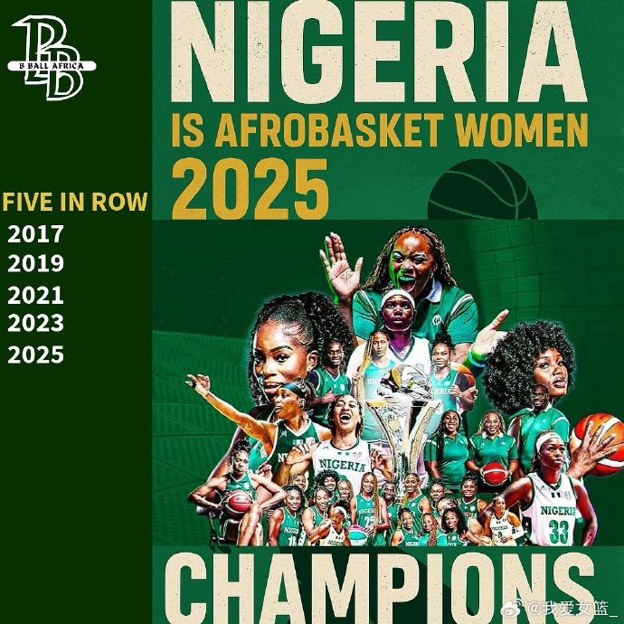 非洲杯篮球赛最终获胜队伍揭晓 非洲杯篮球赛最终获胜队伍揭晓