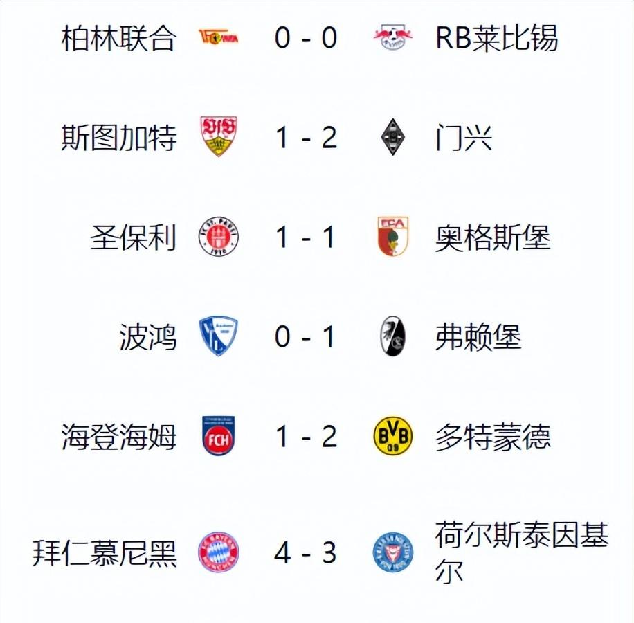 拜仁慕尼黑客场逆转汉堡,继续领先积分榜 拜仁慕尼黑客场逆转汉堡,继续领先积分榜