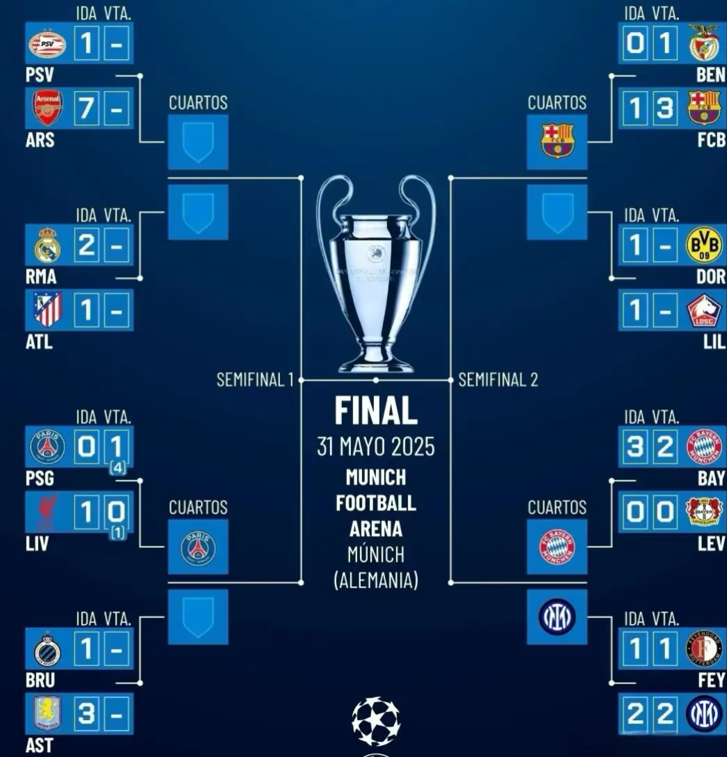 改写:欧国联赛冠军争霸,球队实力得到提升 改写:欧国联赛冠军争霸,球队实力得到提升