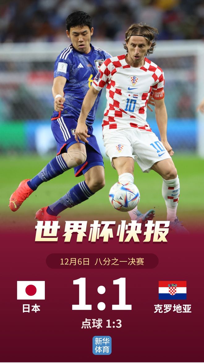 克罗地亚力克丹麦,成功晋级八强 克罗地亚力克丹麦,成功晋级八强