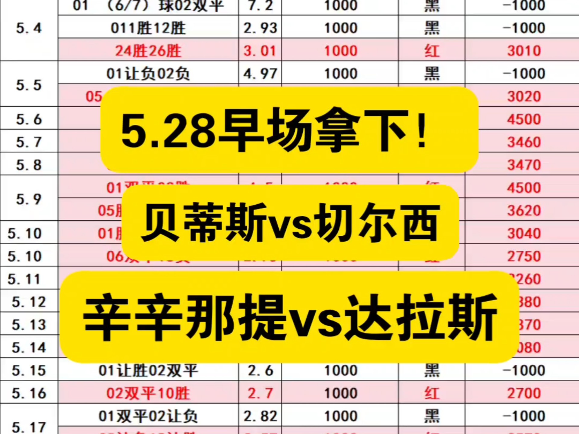 乌迪内斯客场战平,积累联赛积分 乌迪内斯客场战平,积累联赛积分