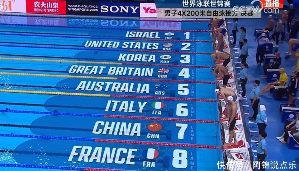 亚洲运动员在游泳比赛中打破世界纪录