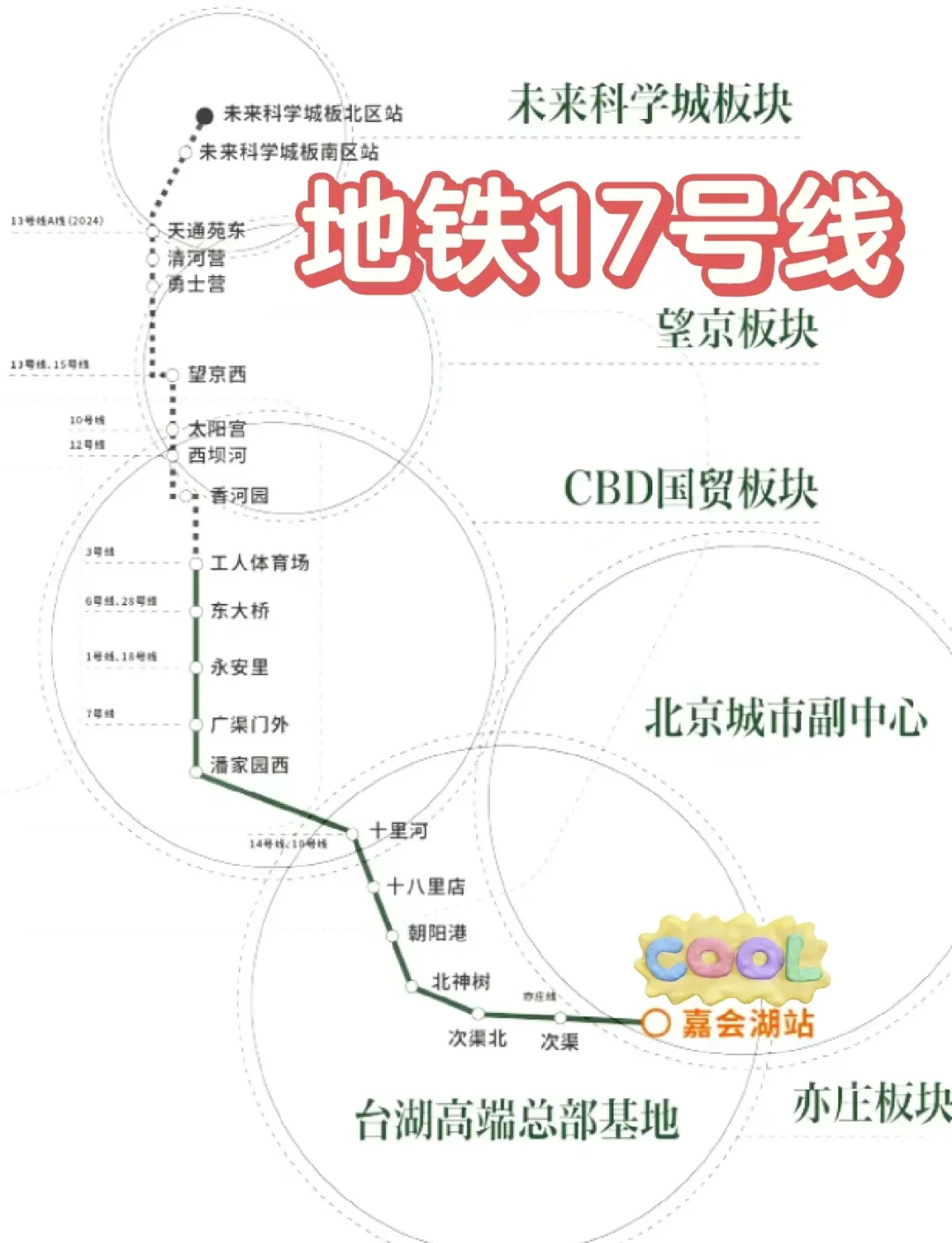 北京地铁17号线开通在即,交通新便利 北京地铁17号线开通在即,交通新便利