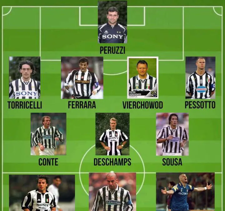 尤文图斯队员表现稳定夺得胜利 尤文图斯队员表现稳定夺得胜利