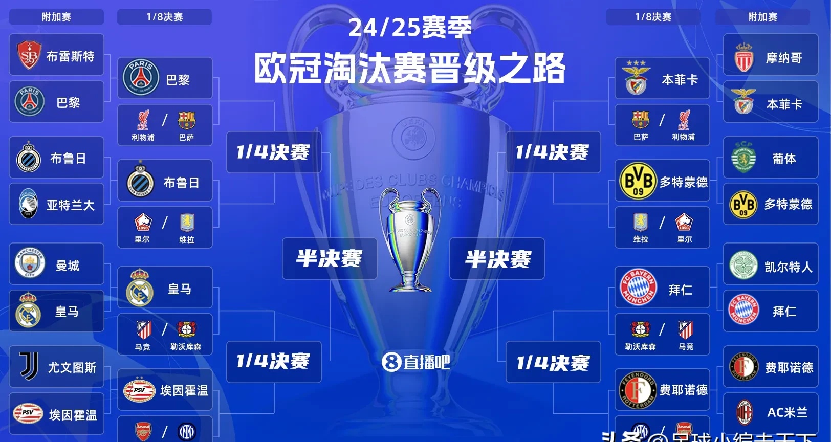 皇马冲击积分榜:对阵瓦伦西亚的必胜之战 皇马冲击积分榜:对阵瓦伦西亚的必胜之战