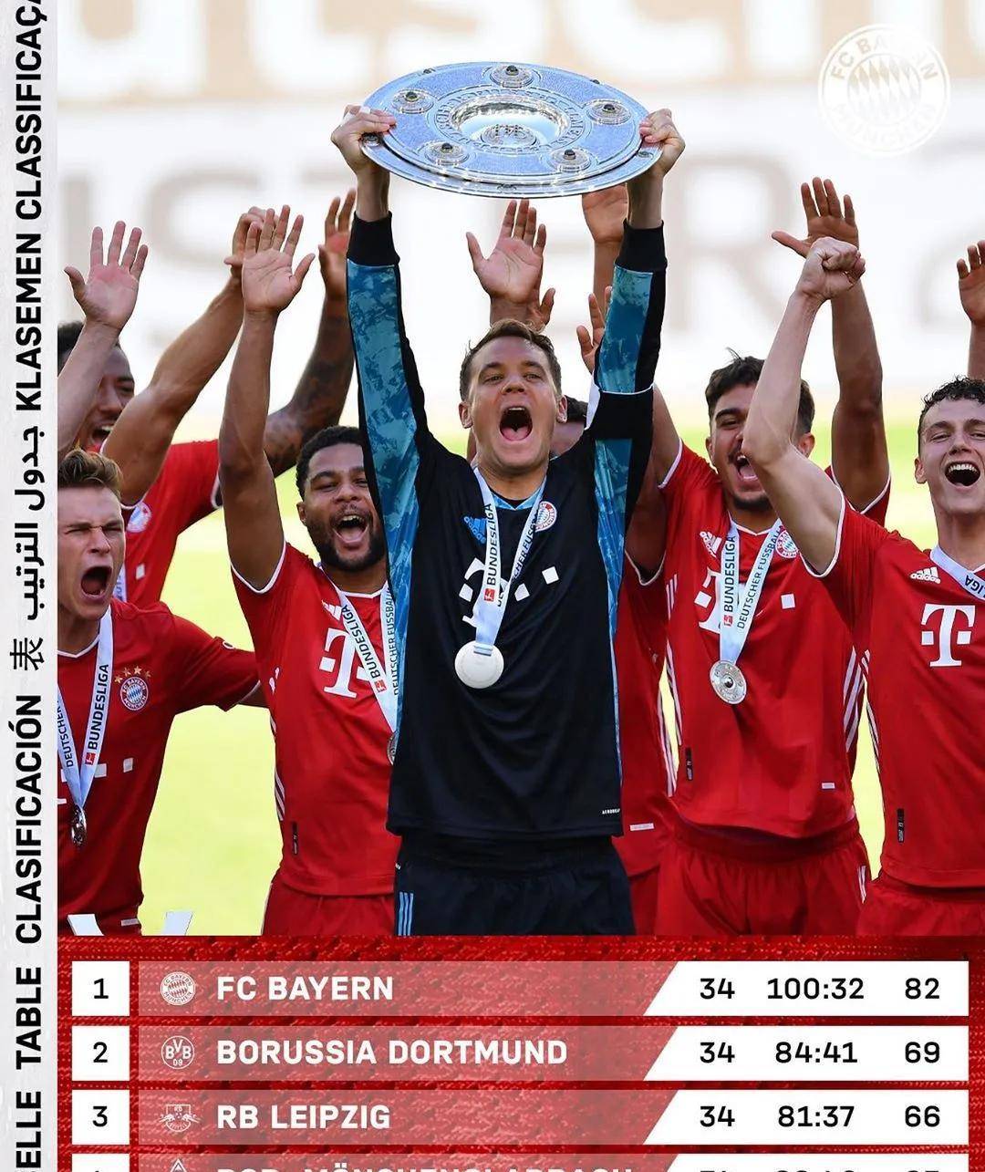 沙尔克04出场阵容调整,带来惊喜 沙尔克04出场阵容调整,带来惊喜